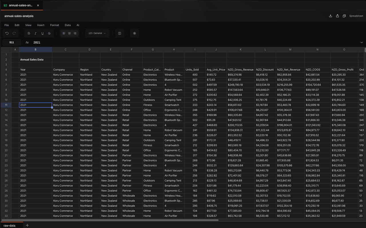 Spreadsheet with sales data